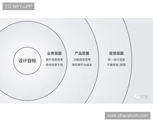 1号平台注册流程优化指南，提升用户注册体验与成功率