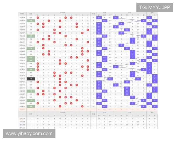 壹号娱乐28注册流程中常见错误及避免方法