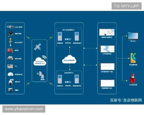 壹号账号登录入口遇到问题怎么办,全面解决方案指南 壹号账号登录入口遇到问题怎么办,全面解决方案指南