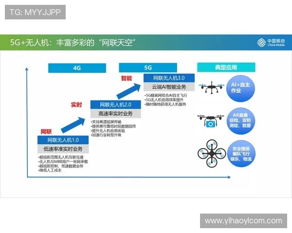 复兴壹号app:打造智慧生活新体验,开启便捷高效的数字时代 复兴壹号app:打造智慧生活新体验,开启便捷高效的数字时代